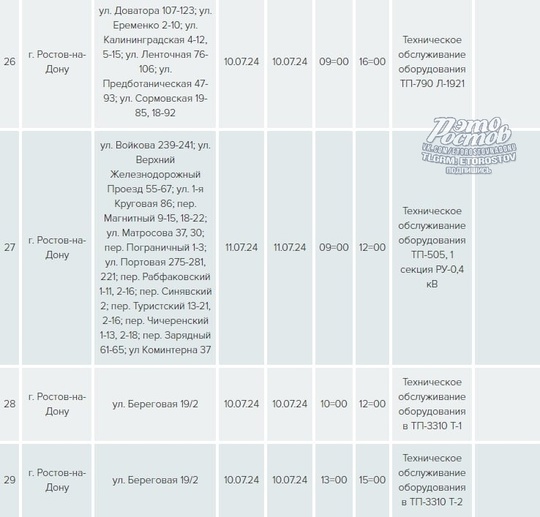 Отключение электроэнергии ростов сегодня