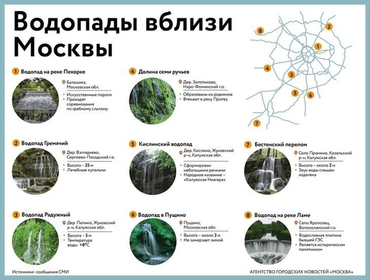 Места в Подмосковье, где можно полюбоваьься на..