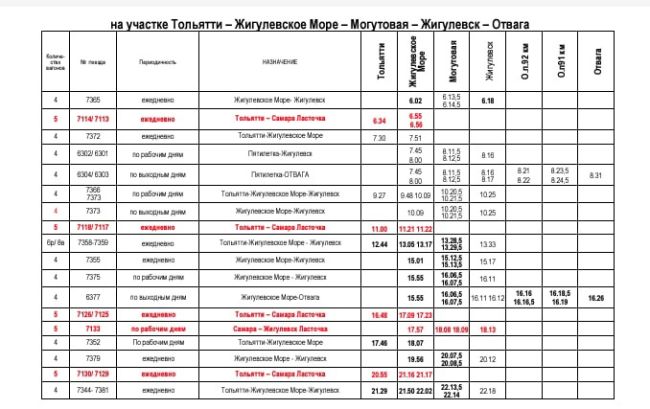 В Самарской области продлили период следования электричек до 15 сентября  Подробнее об этом  В Самарской..