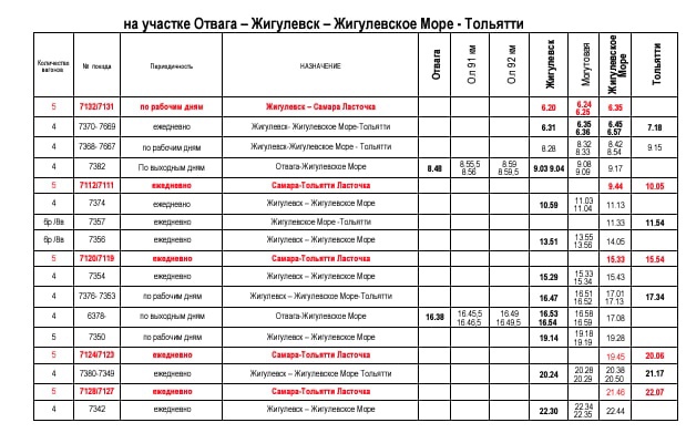 В Самарской области продлили период следования электричек до 15 сентября  Подробнее об этом  В Самарской..