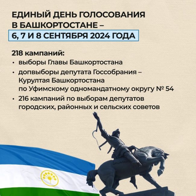 В единый день голосования в республике одновременно пройдут 218 кампаний.  Республика к выборам готова – так..