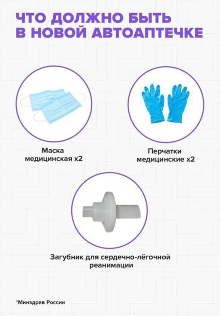 С 1 сентября аптечки в машинах должны быть укомплектованы по новым правилам Минздрава.  Уже имеющиеся..