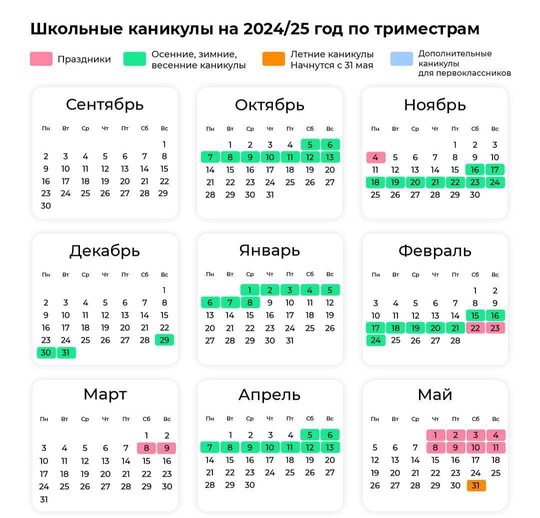 Появился график школьных каникул на новый учебный год по четвертям и триместрам. 
Его утвердили в..