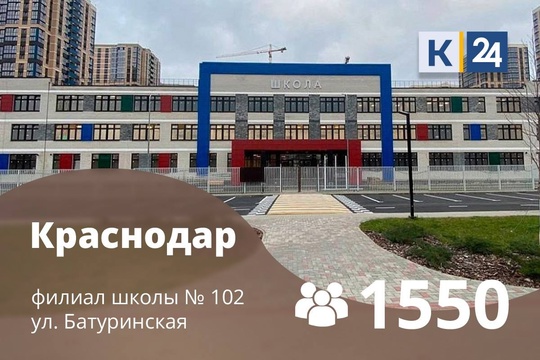 Показываем, какие школы открылись на Кубани в День знаний — 2024.  В новом учебном году за парты сели 790 тыс...