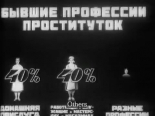 Москва, Коммунарка. Квест: найди хоть одно славянское лицо (или хотя бы..