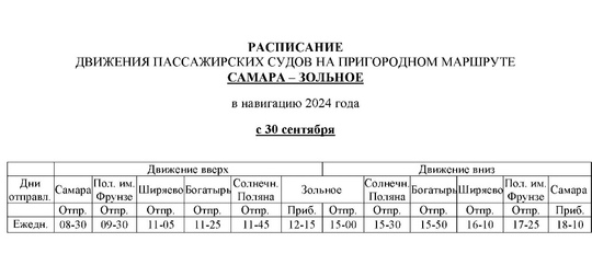 В Самаре с 30 сентября отменяются речные прогулки по Волге до трех пристаней  Изменения коснулись маршрутов..