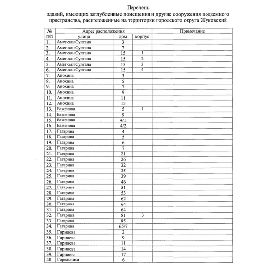 На двадцать пятый год стабильности жителям Подмосковья власти рассказывают, где находятся ближайшие..