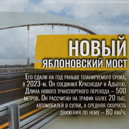 Краснодар за 10 лет преобразился и стал городом-миллионником  В 2024 году столица Кубани отмечает свой 231-й День..