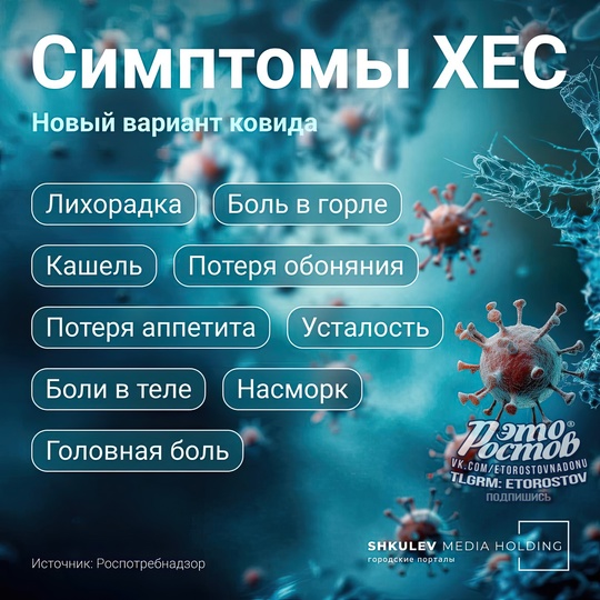 🦠 Подъехали симптомы нового штамма коронавируса, который распространяется по России. ЗА неделю отмечен..