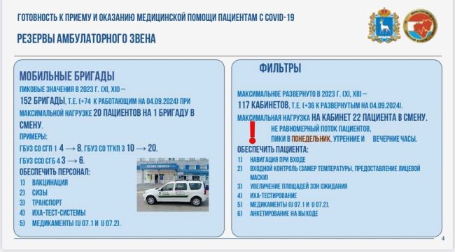 В Самарской области из-за вспышки коронавируса вернули масочный режим  Расскажем, где и как он будет..