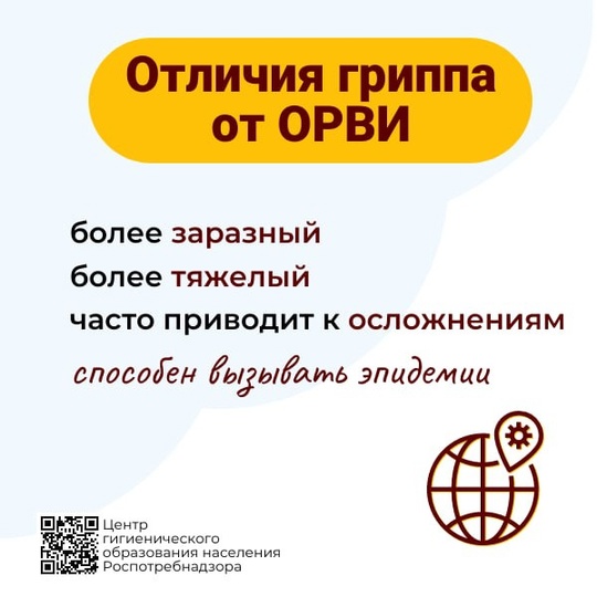 Осторожно: ГРИПП! Рассказываем, что нужно знать о нем и способах защиты от заболевания.  Роспотребнадзор..