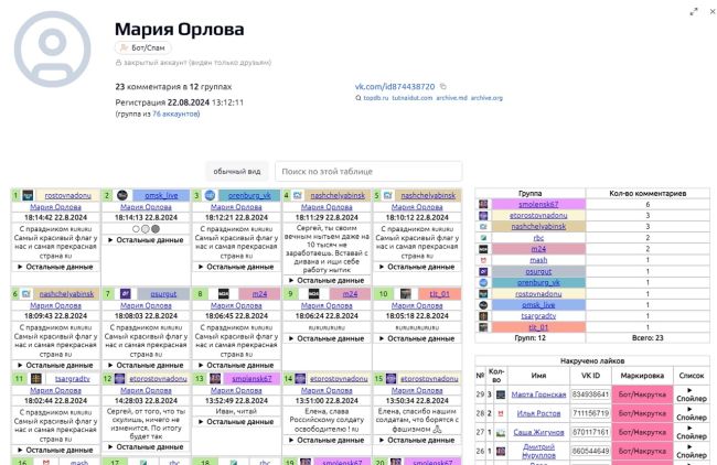 ❌Пропаганду идеологии бездетности и движения чайлдфри предлагают запретить в СМИ, интернете, кино и..