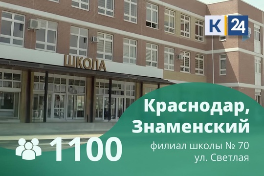 Показываем, какие школы открылись на Кубани в День знаний — 2024.  В новом учебном году за парты сели 790 тыс...