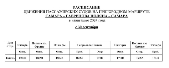 В Самаре с 30 сентября отменяются речные прогулки по Волге до трех пристаней  Изменения коснулись маршрутов..