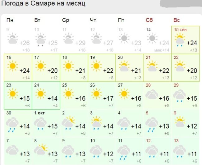 В Самарской области две недели подряд будут идти дожди  Готовьте зонты  Аномальное тепло в сентября может..