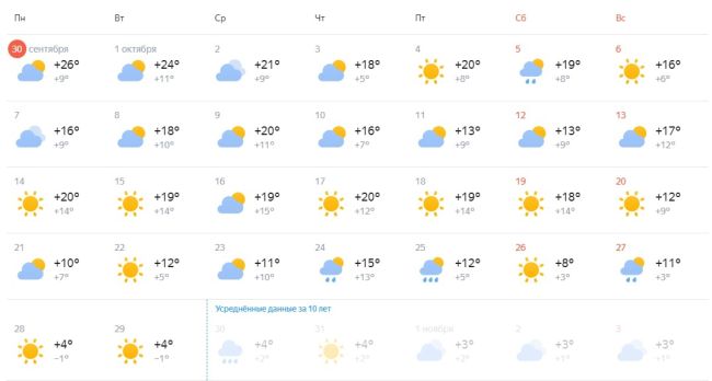 От +26°C до -1°C: синоптики рассказали, когда дожди помоют Самару от пыли  Снегопадов и сильных заморозков в..