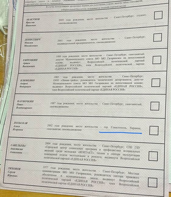 В бюллетень одного из петербургских округов пробралось нечто страшное  В Гагаринском округе обнаружился..