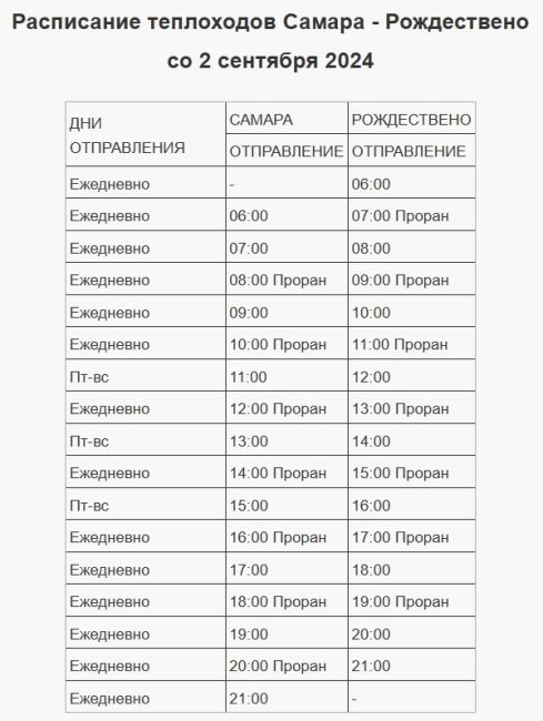 В Самаре изменили расписание теплоходов со 2 сентября 2024 года  Корректировка затронет сразу несколько..