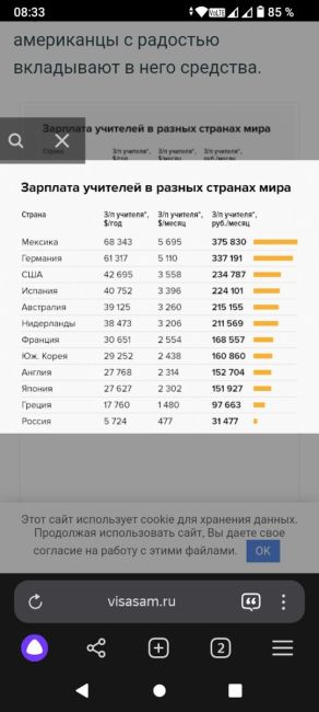 У нас такой объем будет стоить 35 тысяч рублей, а в США 39 тысяч. Правда, зарплаты там чуточку..