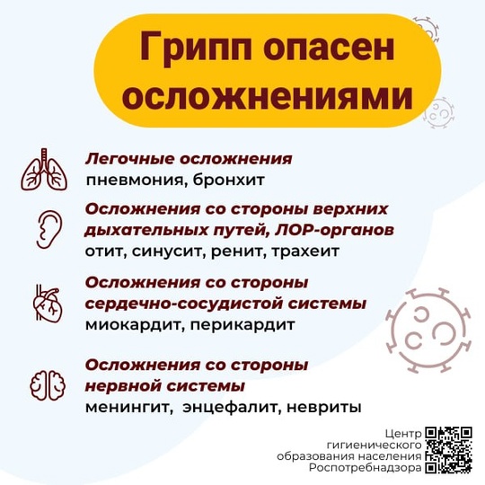 Осторожно: ГРИПП! Рассказываем, что нужно знать о нем и способах защиты от заболевания.  Роспотребнадзор..