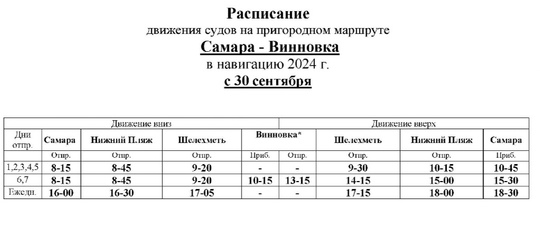 В Самаре с 30 сентября отменяются речные прогулки по Волге до трех пристаней  Изменения коснулись маршрутов..