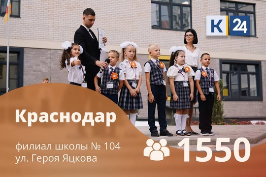 Показываем, какие школы открылись на Кубани в День знаний — 2024.  В новом учебном году за парты сели 790 тыс...