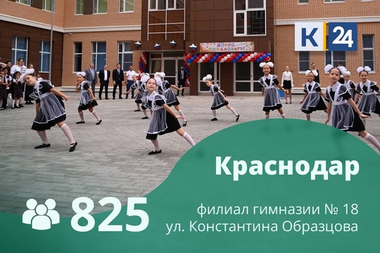 Показываем, какие школы открылись на Кубани в День знаний — 2024.  В новом учебном году за парты сели 790 тыс...