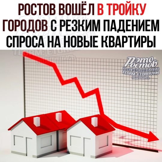 🏙 Ростов вошёл в тройку городов-миллионников России, где сильнее всего упал спрос на квартиры в..