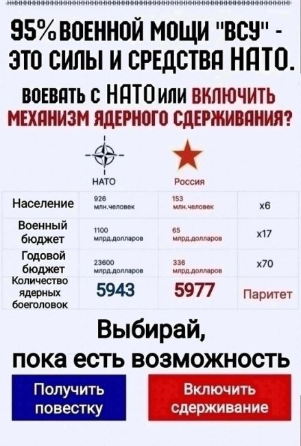 Над Ростовской областью российские военные отразили атаку БПЛА. Об этом сообщил губернатор региона Василий..