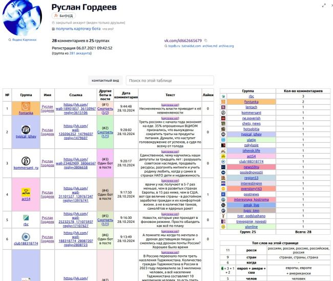 В Нижнем Новгороде завершилась первая в истории России патриотическая мастерская для ветеранов..