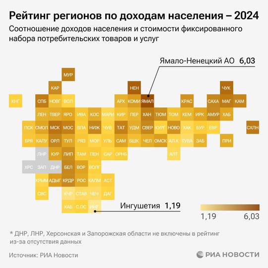 В 2024 году Ростовская область заняла 36-е место среди регионов России по уровню реальных доходов населения. Об..