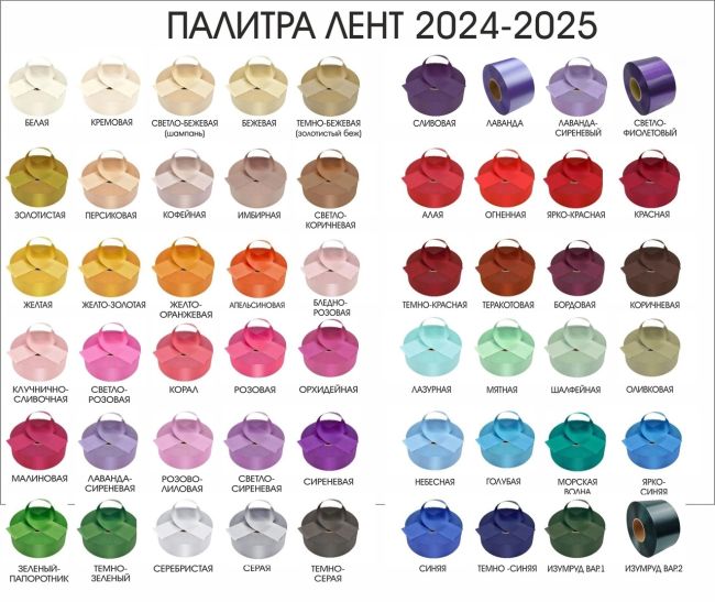 Ленты выпускника 2025. Доставка по России
- Любой дизайн и оформление, большая палитра цветов
- Лента для..