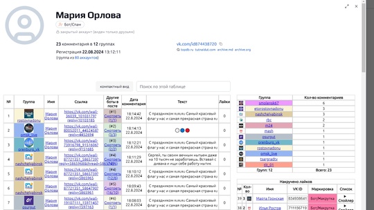 💸 Цены на коммунальные услуги в России будут стремительно расти. Это ударит по пенсионерам и малоимущим,..