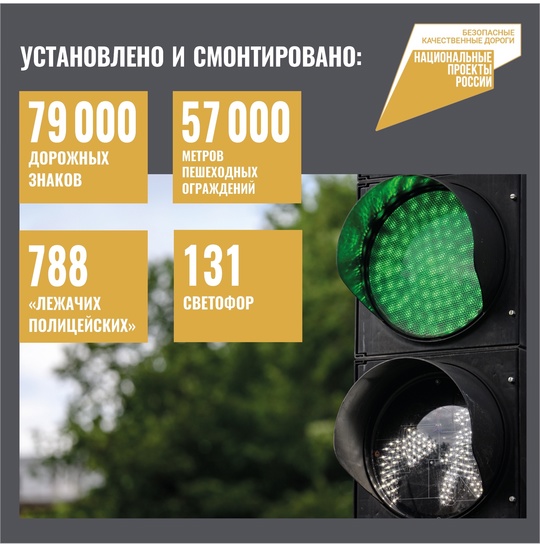 🛣️ Дороги в Краснодарском крае считаются одними из лучших в стране. В том числе благодаря национальному..