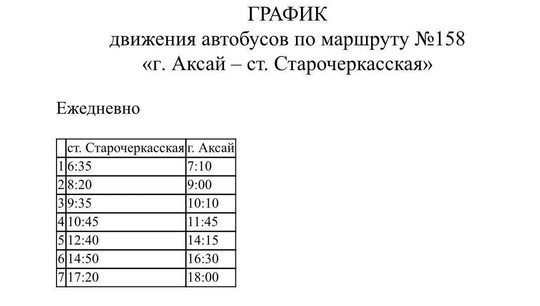 Паромная переправа через Дон в станице Старочеркасской: временное закрытие 
Как сообщили в районной..