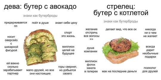 🥪 Какой вы бутерброд по знаку зодиака? Ищите себя и..