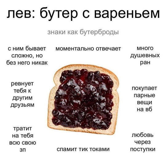 🥪 Какой вы бутерброд по знаку зодиака? Ищите себя и..