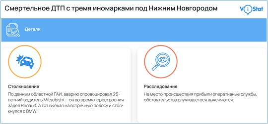 🗣️ 2 человека погибли в ДТП в Дзержинске.  На проспекте Циолковского столкнулись БМВ X4, «Рено Логан» и..