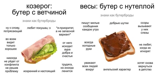 🥪 Какой вы бутерброд по знаку зодиака? Ищите себя и..