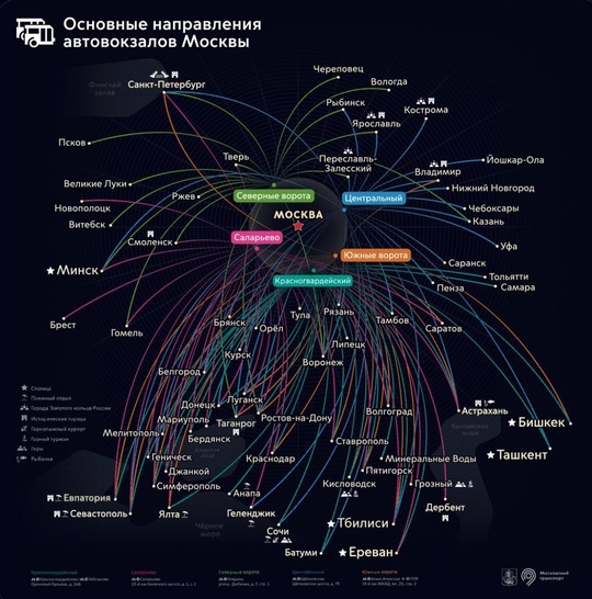 Схемы маршрутов обновили на московских автовокзалах.  Для каждого автовокзала определён свой цвет, а также..