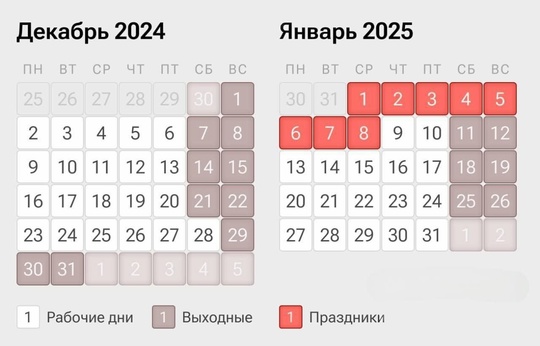 ❌ В Госдуме предложили отменить шестидневную рабочую неделю перед новогодними праздниками. Субботу, 28..