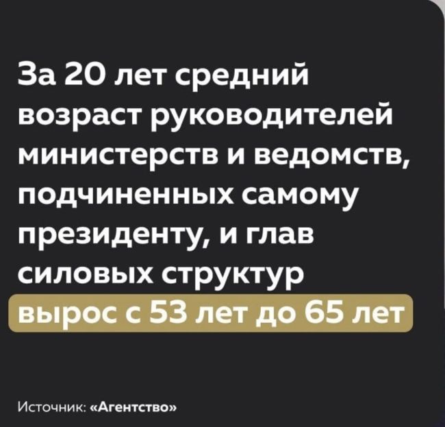 Кропачёва оставили править СПбГУ ещё на 5 лет  Путинским указом продлены полномочия 65-летнего Николая..