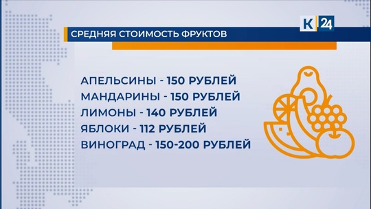 «Борщевой набор» подорожал: смотрим цены на рынке в Краснодаре. 
По сравнению с прошлым годом борщевая..