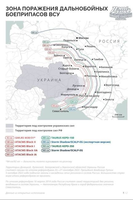 😠🚀 Украина имеет право наносить удары по территории России (в т.ч. по Ростовской области) французскими..