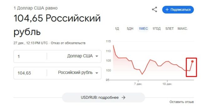 Росавиация признала закрытие аэропорта Грозного, но умолчала про ПВО  Российское ведомство официально..