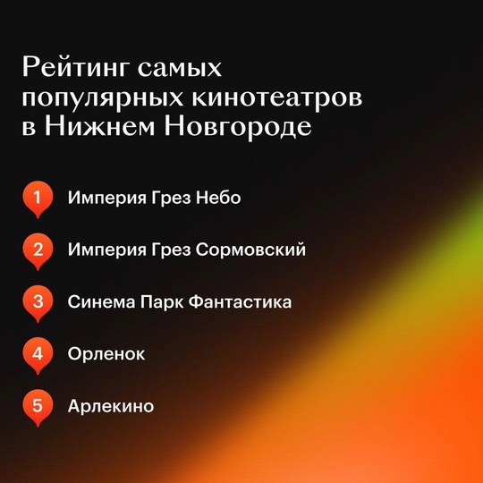 Жители Нижнего Новгорода определили самый популярный кинотеатр в городе. Им стал «Империя Грез Небо»,..