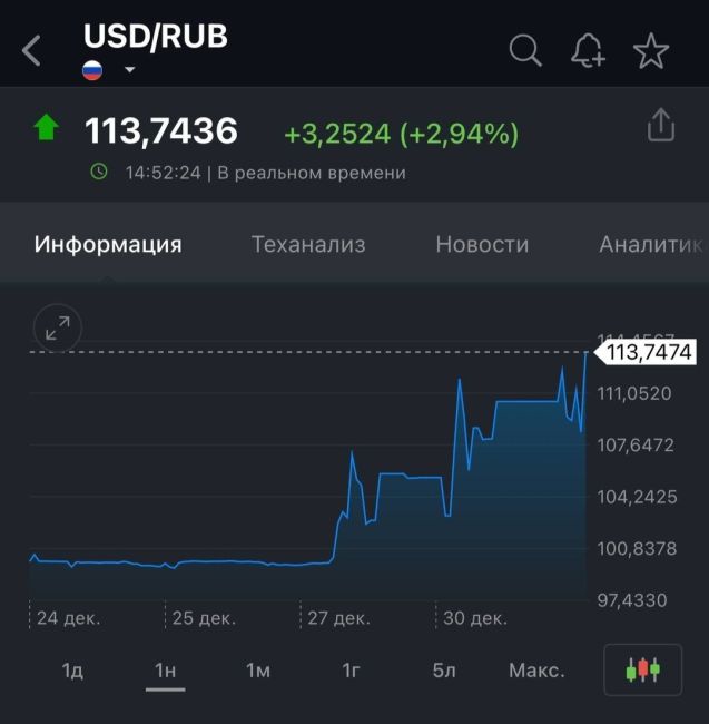 Все забыли купить горошек? Откуда вас столько в последний момент..