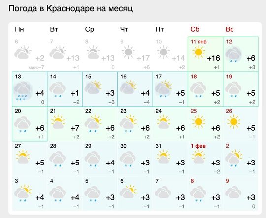 Настоящей зимы в России не будет!  Перед вами прогноз погоды на январь в Краснодаре от Гисметео.  С начала..