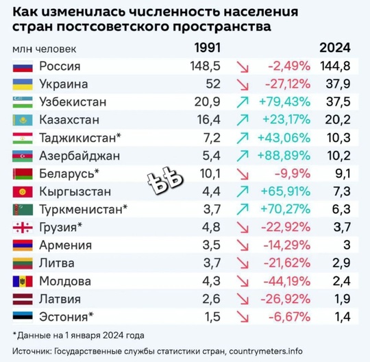 В Ростовской области стоимость картофеля выросла вдвое за год. Об этом сообщает Ростовстат. Средняя цена на..