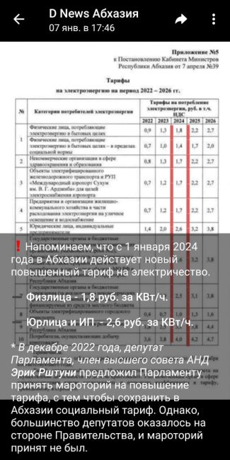 ⚡В России в 2025 году сильно подорожают тарифы ЖКХ, предупредили в Госдуме  С 1 июля пройдёт индексация..